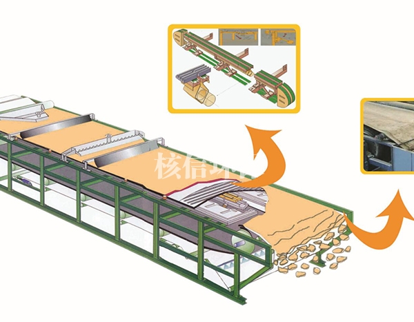 带式过滤机